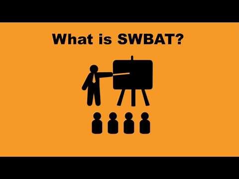 SWBAT Meaning - Crafting Your Lesson Objective