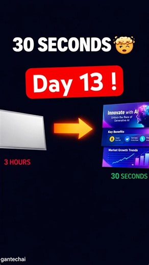 This FREE AI makes professional presentations in 30 seconds 🔥 #gammaai #aitools #shorts