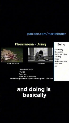Being vs Doing - What's the Difference?