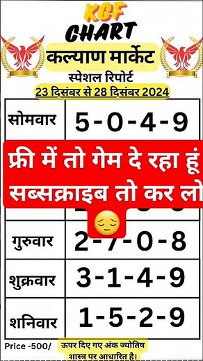 "Kalyan Matka | Satta Matka Kalyan Chart & Results | Kalyan Matka Today"