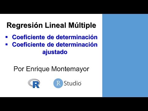 RLM: Coeficiente de determinación