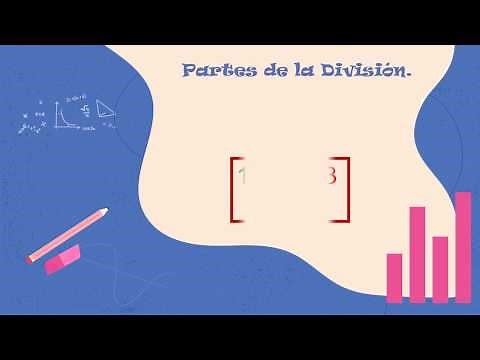 Divisiones - 4° Básico