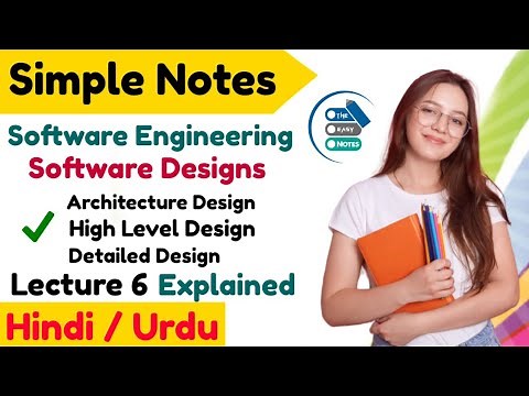 Software Design types in hindi | Architecture Design - High level Design - Detailed Design Lec 6