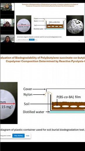 Biopolymer characterization by PY-GCMS | Dr Siti | #USM #gcms #polymer