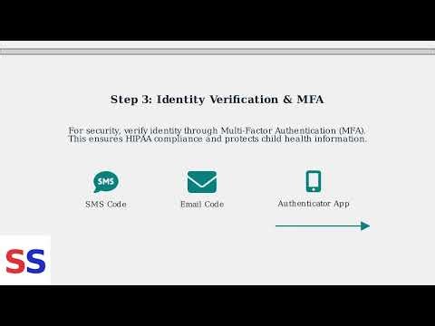 How To Add A New Child To Your Wife’s MyChart - Proxy Access Setup (iPhone/Android)
