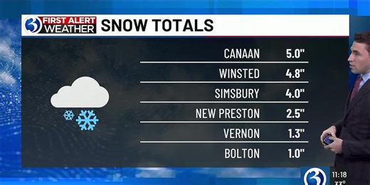 WEATHER: Two first alert weather days issued for frigid temperatures and an icy start