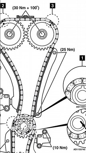 Cadilac Ats 2.0 turbo timing belt fix #cadilac #ats #phonkmusic #timingbelt #fix #turbo #automobile