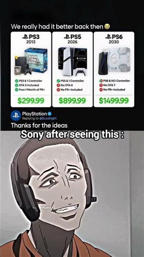 🎮 Gaming in 2030 Be Like: Pay More, Get Less. 💀