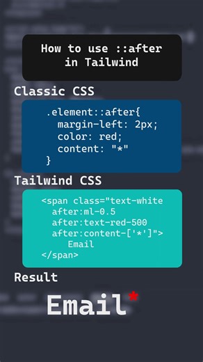 How to use ::after in Tailwind? | CSS | TailwindCSS - #tailwind #css #snippets #webdev