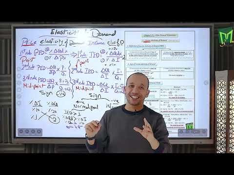 Chapter 5 - BMT - Lecture 12 - Income & cross Elasticity of demand, Elasticity of Supply