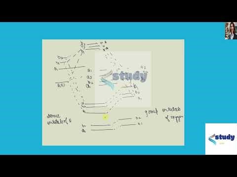 [Chemistry] Draw the Nitrite (NO2-) MO diagram using point group symmetry labels.