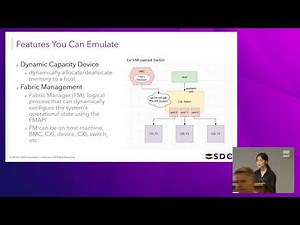 SNIA SDC 2025 - CXL Ecosystem Innovation Leveraging QEMU-based Emulation
