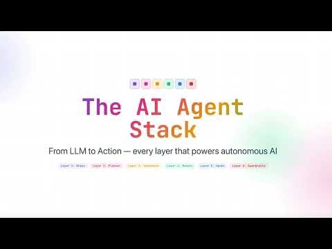 The AI Agent Stack Explained: 6 Layers From LLM to Action (2026)