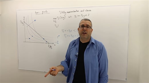 (M3E1)【高级微观经济学】Utility Maximization and Choice