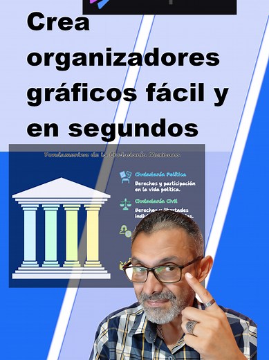Crea organizadores gráficos en segundos con Napkin AI