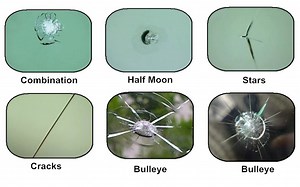 [Hot Item] Visbella Automotive Glass Repair Kit Windscreen Repair Kit