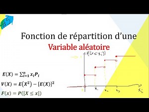 Fonction de répartition - Probabilités | COURS & Exercices