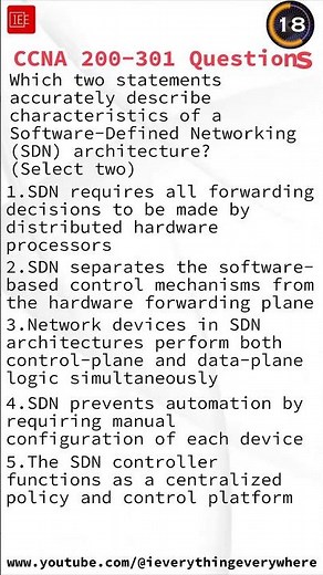 CCNA 200 301 Questions // Question 060