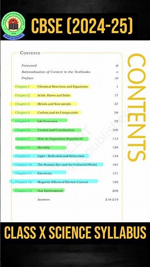 Class 10 Science Syllabus (2024-2025 ) || Class 10 Science Syllabus || #shorts#class10science#
