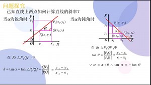 直线的倾斜角与斜率