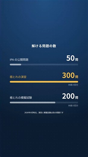 科目Bの公開問題は50問だけ。疑似言語を300問解ける問題集を作りました #基本情報技術者試験