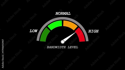 Bandwidth Level Meter Showing Normal Performance With Low and High Indicators Keywords: bandwidth, level, meter, gauge, indicator, speed, internet, network, connection, data, transfer.