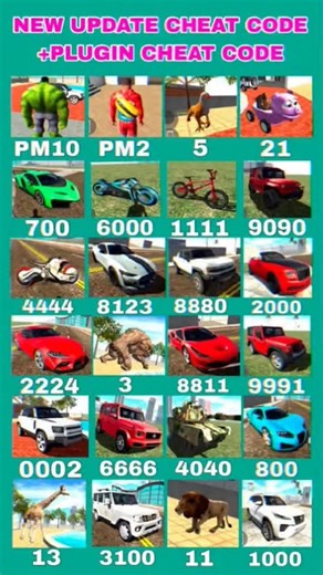 indian bike driving 3D cheats code #indianbikesdriving3dnewtodayupdate #automobile #gaming #thar
