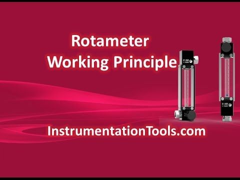 Rotameter Working Principle | Instrumentation Tools