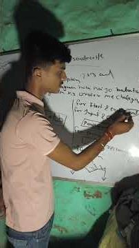 Flowchart and Pseudocode in Hindi | Complete Tutorial for Beginners