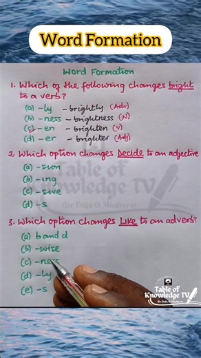 11K views · 163 reactions | Word Formation: Prefixes & Suffixes | Table of Knowledge TV | Facebook