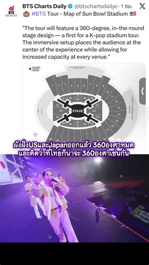 ผังคอนเสิร์ต BTS แบบ 360 องศา ใน US และ Japan