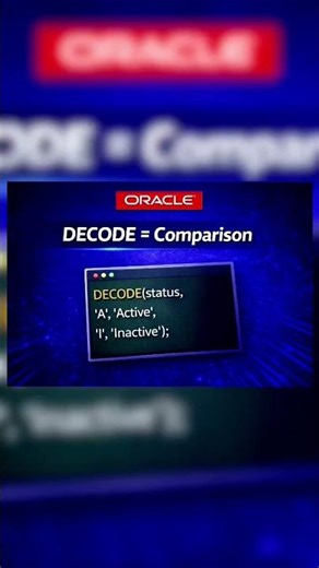 Oracle SQL Interview Question | CASE vs DECODE Explained #business #oracleerp #javatutorial