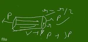 The rate of flow of liquid through a capillary tube of radius r... | Filo