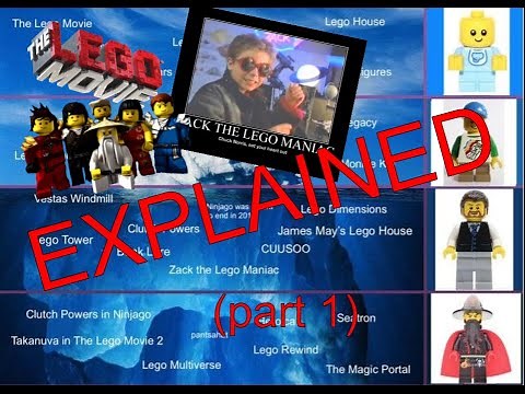 The Lego Iceberg Explained (Part 1) LegoLover58's Iceberg