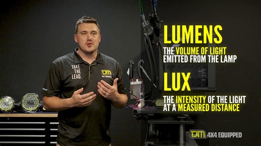 3.7K views · 28 reactions | Lux, Lumens & beam patterns - all terms you'll hear when it comes to lighting - but what does it actually mean?  Our TJM expert, Jon, breaks it down and how it benefits your 4x4 lighting setup!  | TJM 4x4 Equipped | Facebook