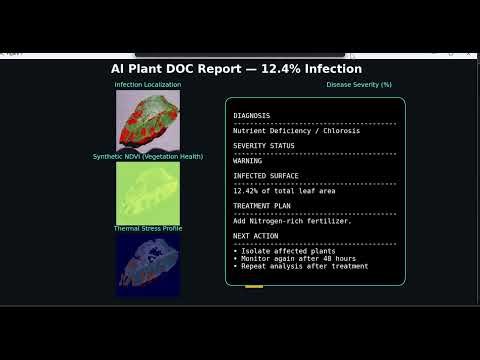 AI Plant Doc update | Plant Disease Detection with Thermal and Spectral Visualization