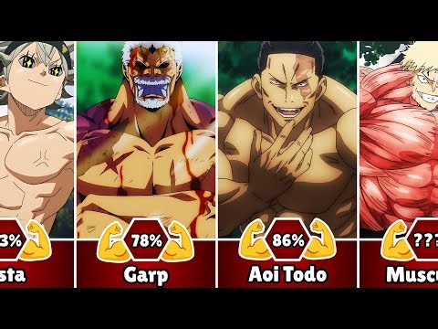The Most Muscular Anime Characters of All Time 💪🔥
