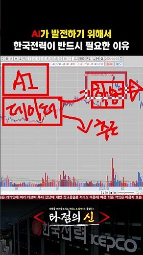 한국전력과 AI