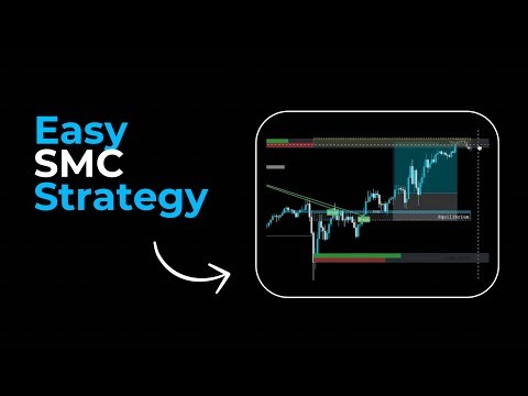 How To Trade This EASY SMC Trading Strategy