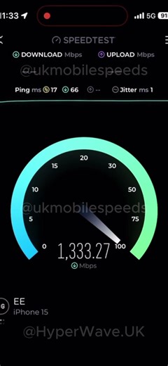 EE 5G Speeds Sidcup High Street #ukmobilespeeds #telecom #tech