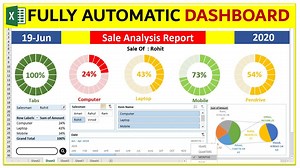 Smart Dynamic Dashboard - Excel me kuch interesting seekhna hai to ye dekho #excel #dashboard #deepakeduworld | Deepak EduWorld