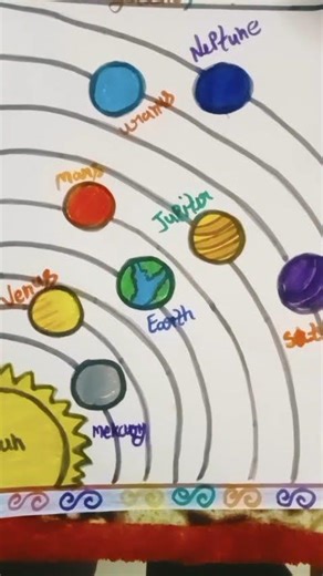 solar system ki drawing 😍
