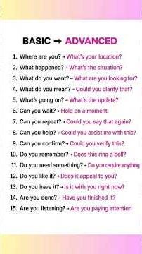 Basic and advanced #easy #spokenenglish #basic #advance #team India