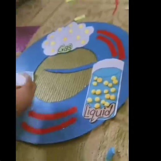 Science Exhibition Models and Charts Preparation by Science Students