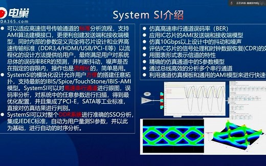 高速PCB设计与仿真FPGA复杂单板设计之仿真软件介绍