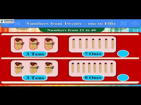 CBSE Class 1 Maths | CBSE Maths Chapter 8 - Numbers 21 to 50 | NCERT | CBSE Syllabus | Maths Grade 1