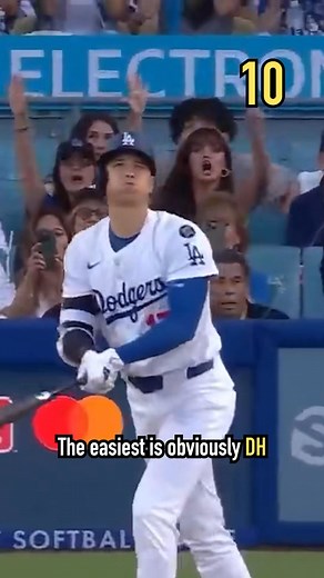 Ranking all MLB positions by how difficult they would be for an average person | Steven Russell Baseball