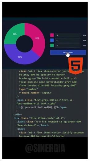 Gráfico circular animado con VUE JS 🎨🌈 #shorts #desarrolloweb