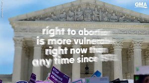 What to know about new abortion restrictions and what that could mean for Roe v. Wade