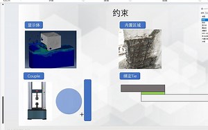 ABAQUS显示体，绑定，耦合，内置区域约束的设置与使用场景